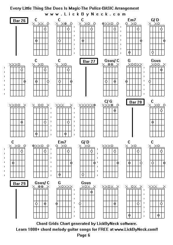 Chord Grids Chart of chord melody fingerstyle guitar song-Every Little Thing She Does Is Magic-The Police-BASIC Arrangement,generated by LickByNeck software.